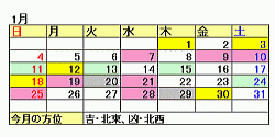 2009年吉凶カレンダー